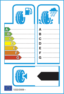 European seal of approval of Falken Ziex ZE914 Ecorun 195/45 R15 78 V: Fuel consumption - Grip on wet surfaces - Noise of extern rolling European seal of approval of Falken Ziex ZE914 Ecorun 195/45 R15 78 V: Fuel consumption - Grip on wet surfaces - Noise of extern rolling